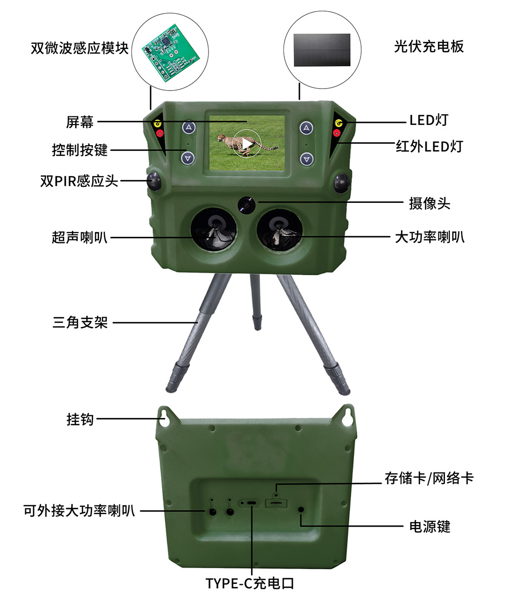 部件名称图